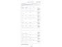 Hyundai Tucson 1.6 T-GDI HEV Comfort Automaat 230PK / Trekhaak met 1650KG Trekgewicht / Navigatie / Cruise Control / Camera / Stoelverwarming / Climate Control