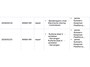 Peugeot e-2008 EV SOH 100% Pack 50 kWh | Stoelverwarming |