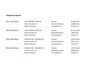 Mercedes-Benz GLC 300e AMG 4Matic // SoH 95% // Dealer Onderhouden // Panorama dak // Burmester // Memory // 360 Camera // 20 inch // Treeplanken // Sfeerverlichting // Keyless