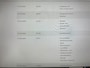 Peugeot 5008 1.2 PureTech Allure Pack Business 7 Persoons Automaat - Carplay, Camera, Half Leer