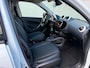 smart Forfour Electric drive Business Solution 18 kWh/LEDER/1STE EIGENAAR/43665 KM NAP/