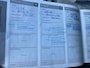 Volvo XC70 2.5 T Kinetic 4WD Automaat