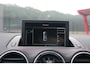 Peugeot RCZ 1.6 THP R