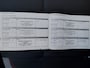 Renault Twingo 1.2 16V Dynamique