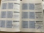 BMW 1-Serie 118i Business Line AUTOMAAT 151 DKM NW APK BJ 2008 !!!