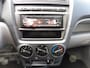 Kia Picanto 1.0 Light