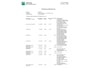 Opel Grandland X 1.2 Turbo Business Executive Automaat - Carplay, Cruise, Clima, Trekhaak