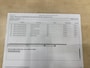Skoda Fabia Combi 1.0 TSI Business Edition | CarPlay | Trekhaak | Cruise | Navigatie | Lichtmetaal