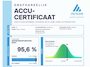 Kia Niro EV e-Niro ExecutiveLine 64 kWh | SOH 95,6% | Leder | Stoelverwarming + Ventilatie | Elektrische stoel |