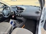 Renault Twingo 1.2-16V Authentique,Airco,NAP!