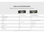 Suzuki Swift 1.2 Select Smart Hybrid | Navigatie | Adaptieve Cruise Control | 16'' L.M. velgen