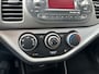 Kia Picanto 1.0 CVVT 69 PK 5D Comfort Pack