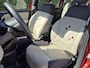 Fiat Panda TA 80 Turbo Edizione Cool | Airco | CV | LM Velgen |