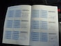 BMW 5-Serie Touring 525i | YOUNGTIMER | PANO | LEDER | NAVI | HISTORIE AANWEZIG