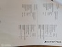 Mercedes-Benz C-klasse 180 AMG pakket Avantgarde Edition C Uniek