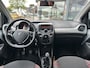 Citroën C1 1.0 e-VTi 68pk 5-drs Feel