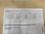 Volkswagen Golf Variant 1.5 eTSI R-Line In/Exterieur | Panorama | Full LED | IQ. Drive | CarPlay | Stuur-Stoelverwarming | Adaptive Cruise | Climate | Navigatie | Trekhaak | Sfeerverlichting