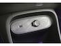 Dongfeng Box Premium Edition 42 kWh / Demo voordeel