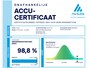Peugeot 308 SW Plug-in Hybrid 225pk GT | ACCU 99% | LEER/Alcantara | Camera | Adaptieve Cruise Control | AppleCarplay/Android | AUTOMAAT