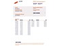 Peugeot 2008 1.2 PureTech Allure Panoramadak, Airco, Cruise Control, Trekhaak, Stuurbekrachtiging