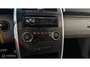 Mercedes-Benz B-klasse 200