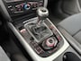 Audi A4 Avant 1.8 TFSI QUATTRO Pro Line S | S-LINE | PANO | TREKHAAK | XENON