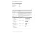 Mazda CX-5 2.0 SkyActiv-G 165 Business Luxury | Leder, Navi, Stoelverw.+Stuurverw., Ventilatie, Trekhaak, Apple/Android | NAP |