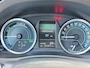 Toyota Auris 1.8 Hybrid Lease