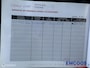 Honda Civic 1.4i Yumé LS * Airco *Automaat * D-Riem Vervangen * Elektrische Ramen *