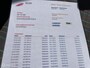 Volkswagen Polo 1.2 Optive. APK 09 '27 Airco