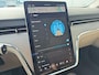 Volvo EX90 Twin Motor Performance Ultra 7p. 111 kWh | Trekhaak | Luchtvering | Getint glas |