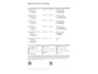 Mazda CX-5 2.0 SkyActiv-G 160 GT-M 4WD Leer/Opendak/El Klep/Trekh