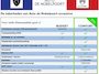 Peugeot 308 1.6 HYbrid 180pk e-EAT8 GT Pack Business | Navi | BT | 360° camera | AppleCarplay&AndroidAuto | Parkeersensoren V+A | Draadloze telefoonoplader