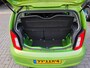 Skoda Citigo 1.0 Greentech Tour