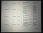 Volkswagen Caddy Cargo 2.0 TDI Comfort Cruise control/trekhaak