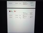 Toyota ProAce City 1.5 D-4D 102PK Euro 6 Live Cruise control/CarPlay