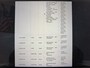 Volkswagen Caddy 2.0 TDI Euro 6 L1H1 BMT Trendline Cruise control/parkeersensoren