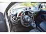 smart EQ Fortwo perfect 18 kWh