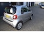 smart EQ Fortwo perfect 18 kWh