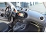 smart EQ Fortwo perfect 18 kWh