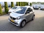 smart EQ Fortwo perfect 18 kWh