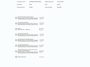Hyundai i20 1.0 T-GDI Comfort RIJKLAAR!| Carplay/Android, Camera, Stoel+Stuurverw., 15'' LMV, Lane Assist, Dodehoek | Dealeroh. |