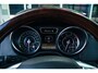 Mercedes-Benz G-klasse AMG 63 Designo