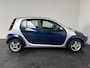 smart Forfour 1.1 blackbasic. APK 08-2027!