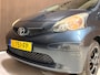 Toyota Aygo 1.0-12V eletriche ramen
