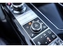 Land Rover Range Rover 3.0 TDV6 Autobiography