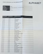 Volkswagen Caddy 1.4 TGI ECOFUEL 81KW 110PK L2H1 MAXI EURO 6 / AIRCO/ CRUISE CONTROL/ 100% DEALERONDERHOUDEN