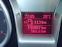 Ford Focus 2.0 Titanium