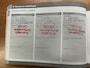 Volvo V50 1.6D S/S Summum