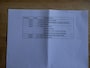 SEAT Leon 1.5 TSI FR Business Intense ACC 19" Beats Camera